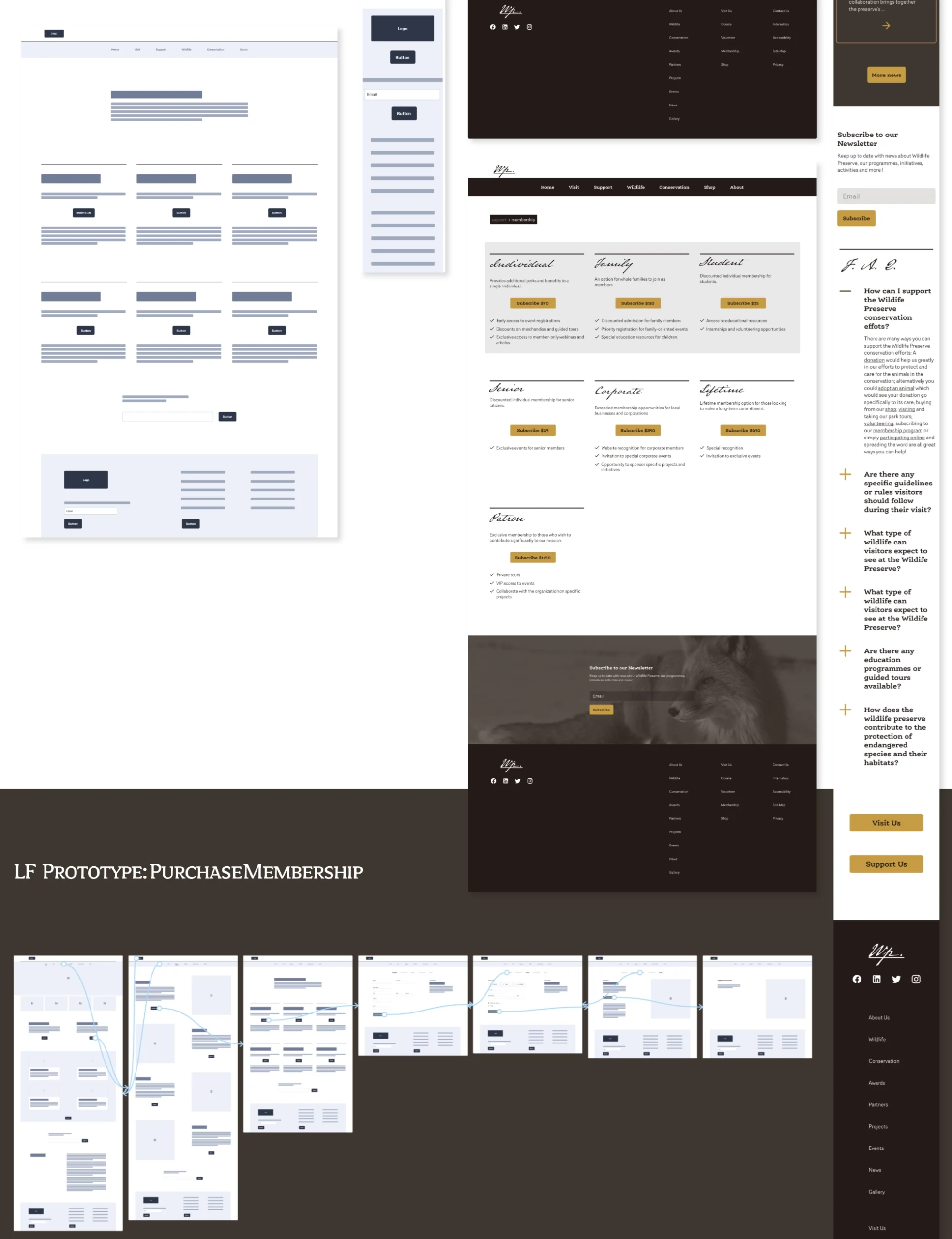 Wildlife preserve website case study low-fidelity prototype