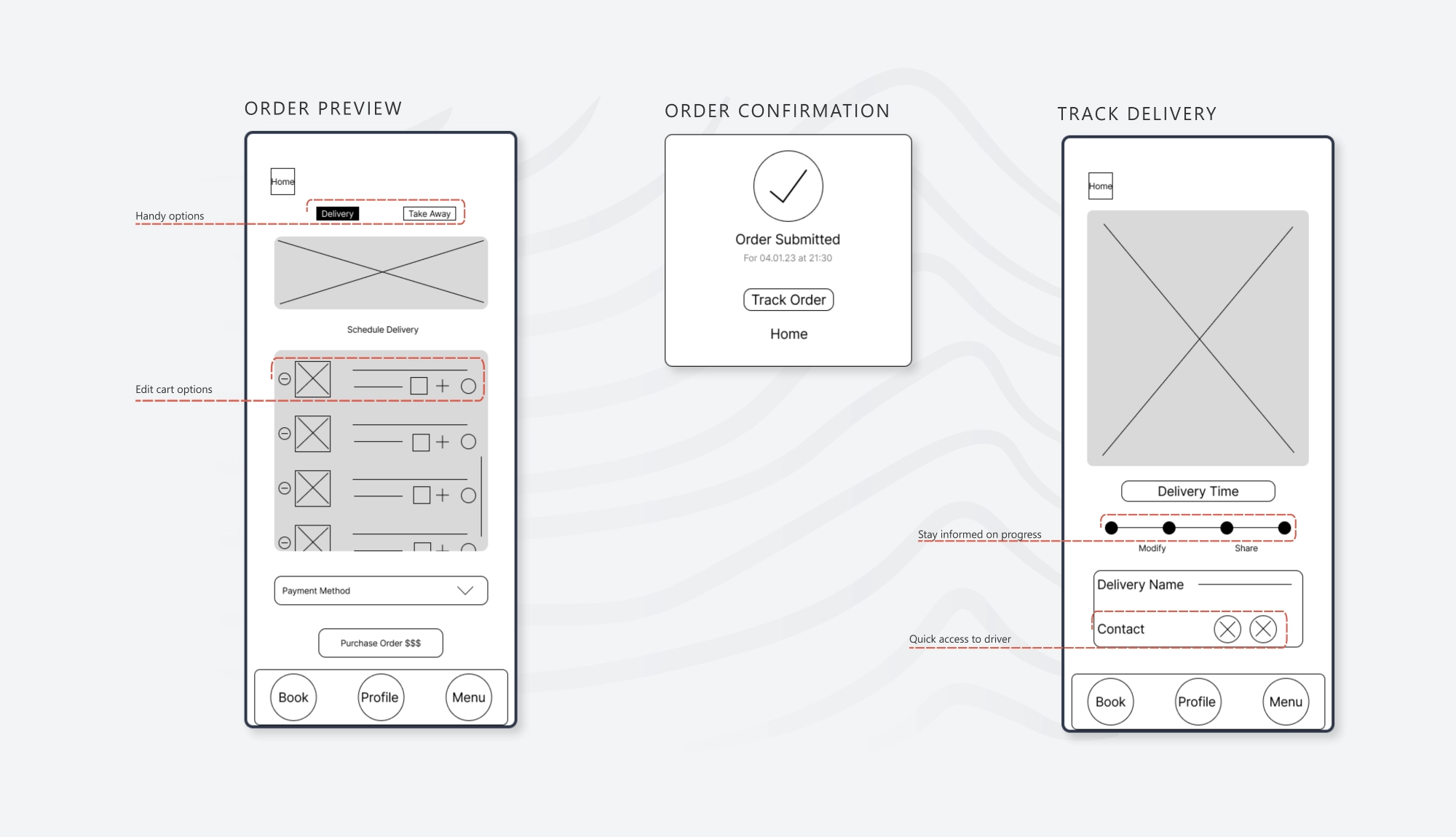 Sushi restaurant app low-fi wireframes