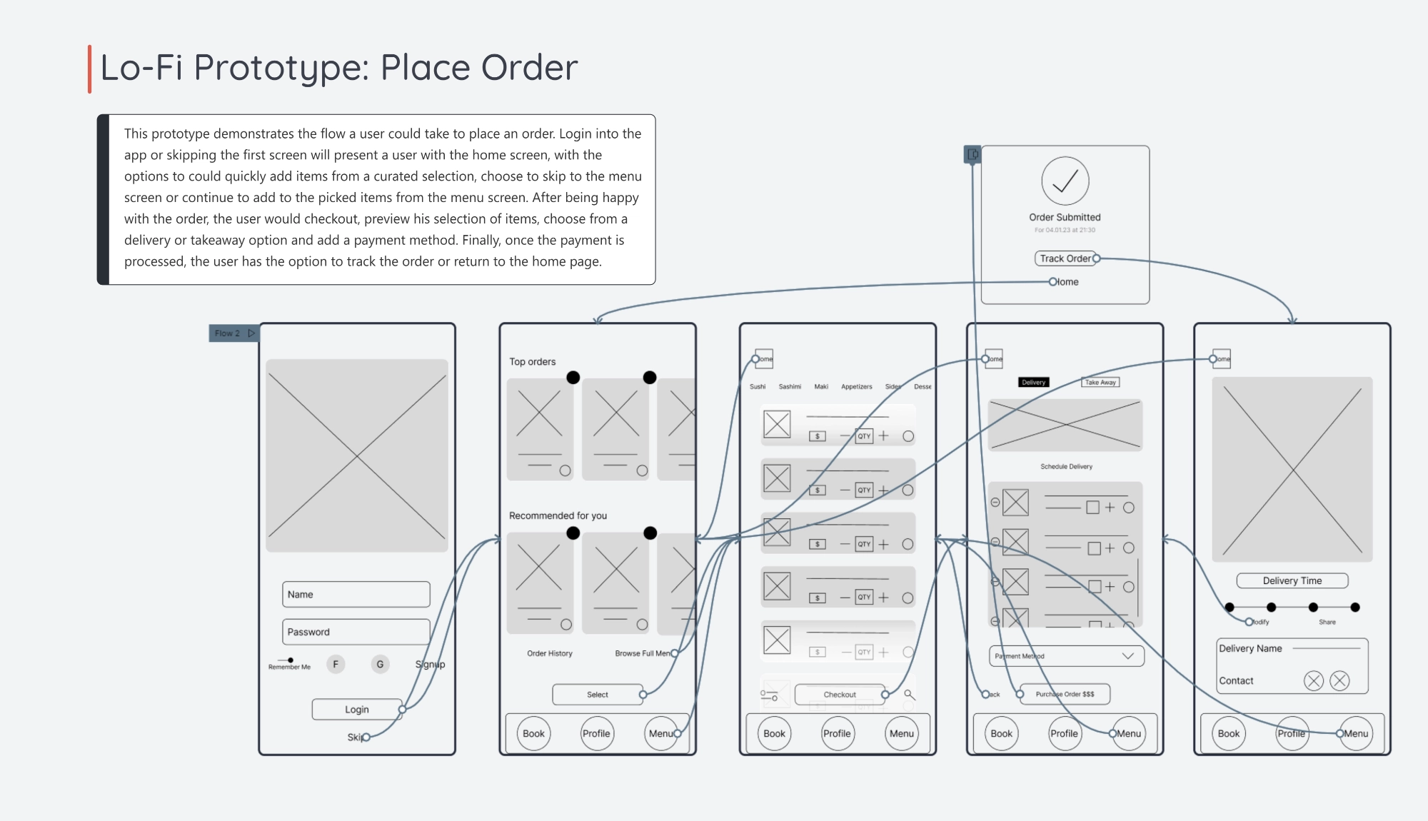 Sushi restaurant app low-fi prototypes